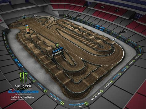 2020 Monster Energy Supercross Series Tracks – Motocross Performance ...