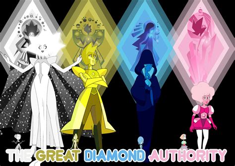 The Great Diamond Authority Poster (Updated) : r/stevenuniverse