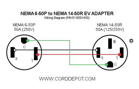 Nema 6-50r Wiring Diagram - Wiring Diagram Pictures