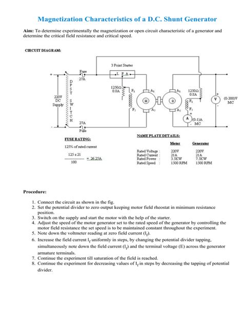 Magnetization Characteristics of a DC Shunt Generator