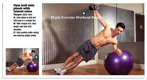 Gym Ball Plank Exercise Variations | Plank Exercises Routine | Plank ...