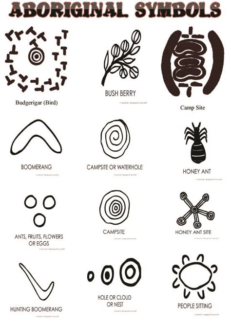 Aboriginal Animal Symbols