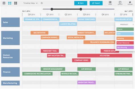 Product Roadmap: Examples, Types and Key Features | AltexSoft