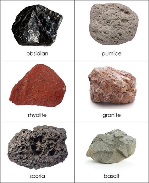 Types Of Rocks With Names - octopussgardencafe