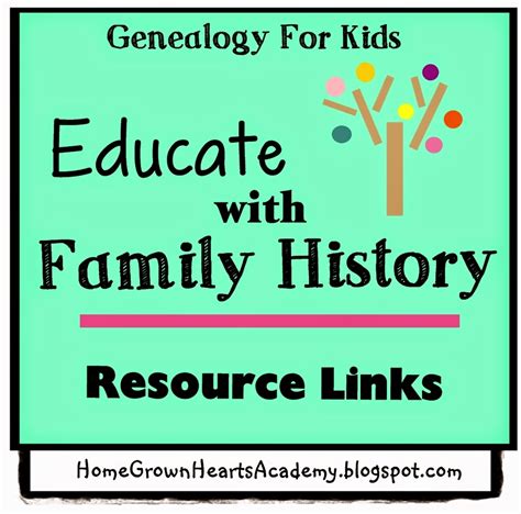 Home Grown Hearts Academy Homeschool Blog: Genealogy For Kids - Resource Links