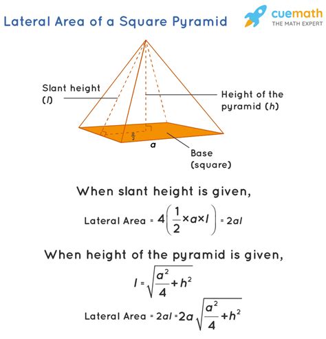 Lateral Area of a Square Pyramid - Formula, Examples, Definition