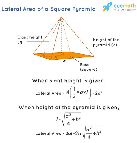 Lateral Area of a Square Pyramid - Formula, Examples, Definition