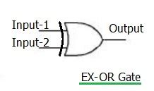 OR vs EX-OR vs EX-NOR | OR,EX-OR,EX-NOR gates