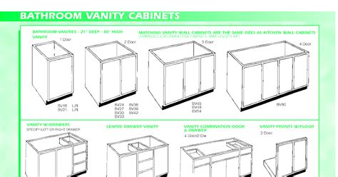 Ikea Kitchen Cabinet Sizes And Specifications - Youstre1941