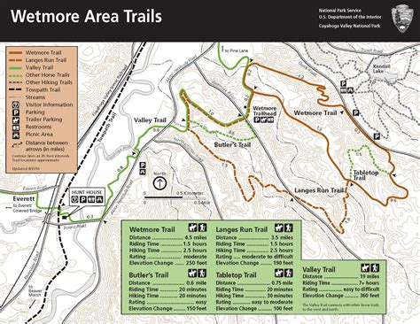 Cuyahoga Valley National Park-Wetmore Trails - Birding in Ohio