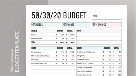 50/30/20 Budget Free Google Sheets & Excel Template - gdoc.io