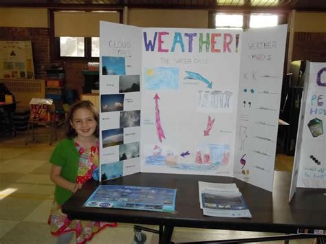 Ideas for Elementary School Science Fairs — STM Weather - Full Service Forensic Meteorology Firm