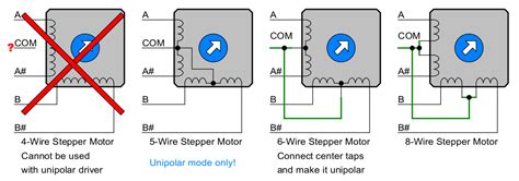 4 Wire Stepper Motor Wiring Diagram - Doknit