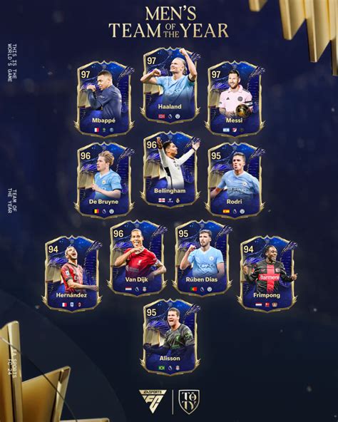 TOTY FC 24 - Squadra dell'anno: tutto quello che devi sapere