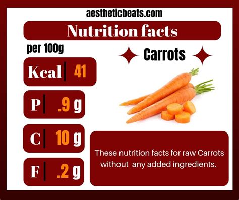 Carrots-nutrition facts | Carrot nutrition facts, Carrots nutrition ...