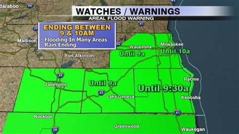 Areal flood warning in effect for parts of southeast Wisconsin