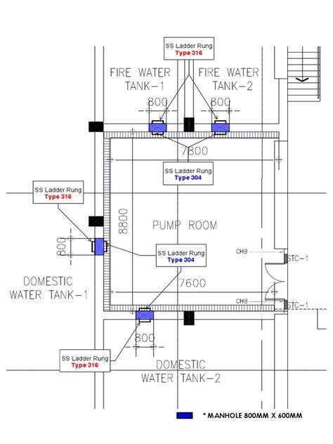 Ladder Rung & Manhole PDF | PDF