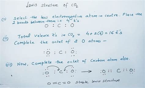 CO2 Lewis Structure Molecular Geometry, CO2 Lewis Structure