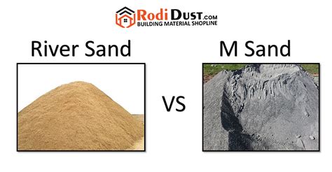 Types of Sand used for Construction & Building Material