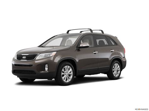 Used 2015 Kia Sorento EX Sport Utility 4D Pricing | Kelley Blue Book