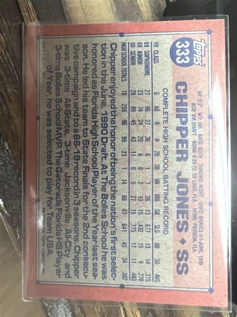 Chipper Jones Rookie Card from 1991 Listed for $5,000 - SI Collects ...