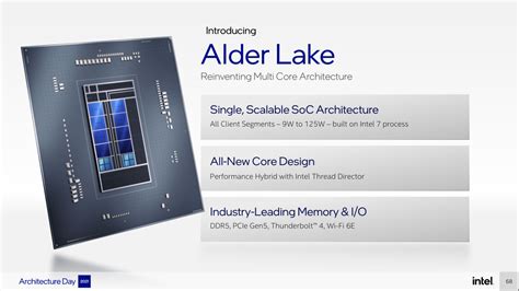 Microsoft and Intel confirm Windows 11 is optimized for Alder Lake's ...