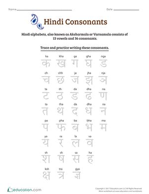 An Introduction to Hindi Consonants: An Overview | Worksheet ...