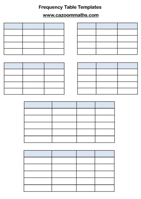 Statistics Teaching Resources | Math | Frequency Table with Blank Stem ...