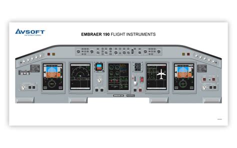 E190 Cockpit Poster