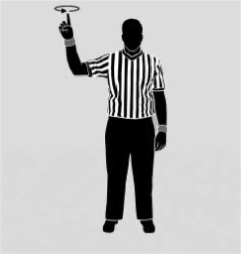 Wrestling Officiating Signals Flashcards | Quizlet