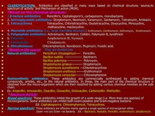 1a. Prof. P. Ravisankar, Vignan Pharmacy College, Vadlamudi, Guntur, AP., India. antibiotics for ...