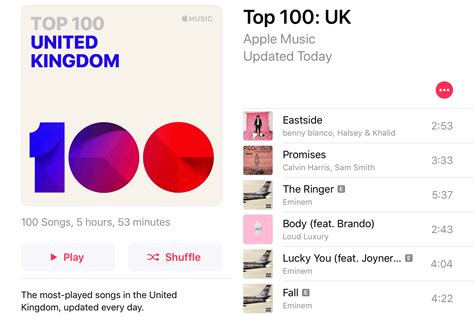 Apple Music rolls out Top 100 Charts - High Resolution Audio