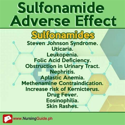 Adverse Effect of Sulfonamide | Nursing notes, Pharmacology nursing, Nursing study