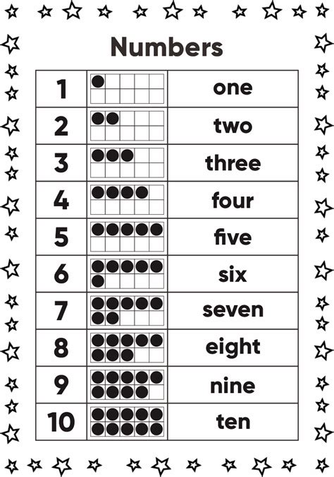 Numbers In Words Printable