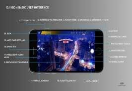 Camera View of DJI GO 4 DJI GO 4 Displays 20 icons .The icons are... | Download Scientific Diagram