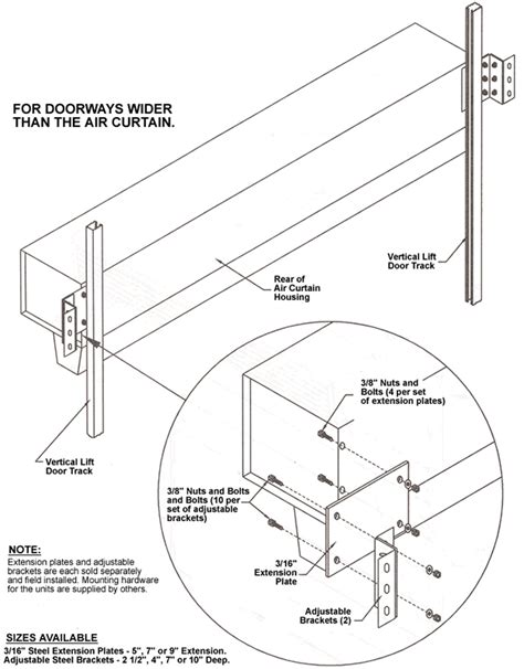 Chromalox Heater Wiring Diagram Sample | Wiring Diagram Sample