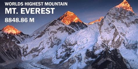 Climbing World's Highest Peak Mount Everest (8848.86m)