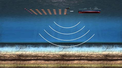 All About Subsea Seismic Survey and Under Water Sensor | DSP Comm