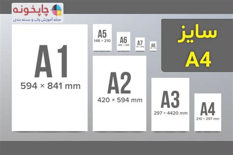 ابعاد کاغذ a2 - ️ بیشترین ها