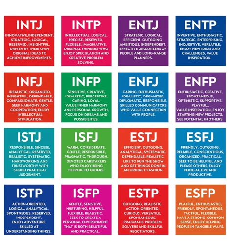 Myers Briggs Personality Test: Let’s Explore Your Personality Type!