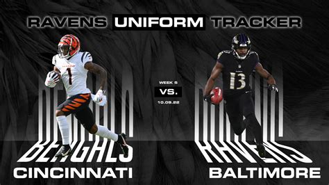 Ravens Uniform Tracker (@RavensUniforms) / Twitter