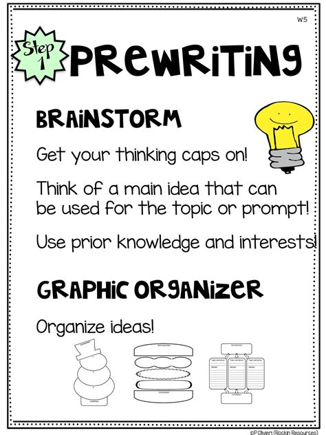 Writing Mini Lesson #11- Prewriting for Narrative Essay | Writing mini lessons, Narrative essay ...