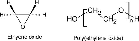 Figure 1 from Preparation and Characterization of Poly(Ethylene Oxide ...