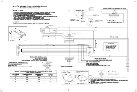 Installation Guide for Panic Bars, Door Closers and Exit Accessories