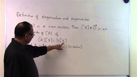 Chapter 04.10: Lesson: Definition of Eigenvalues and Eigenvectors - YouTube