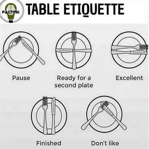 A table etiquette guide for all the fine gentlemen that follow the blog! Tag someone that needs ...