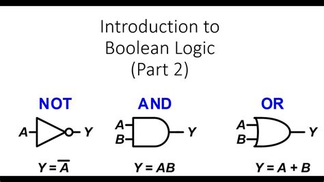 Introduction to Boolean Logic (2 of 2) - NOT, AND and OR - YouTube