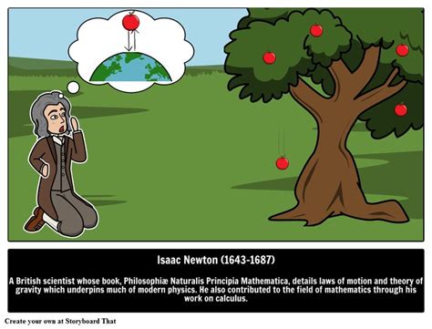 Isaac Newton was who invented calculus and theorized about gravitational force. Find Isaac ...