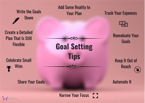 Goal Setting Tips and Resources: Finance 101 — Goalry