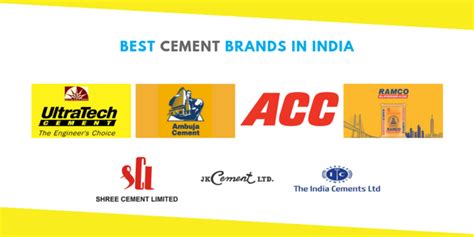 Best Cement Brands In India - Most Inside